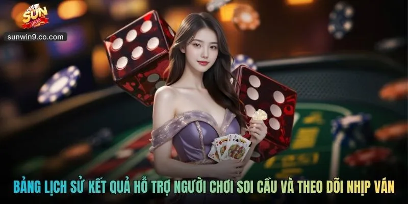 Bảng Lịch Sử Kết Quả Hỗ Trợ Người Chơi Soi Cầu Và Theo Dõi Nhịp Ván
