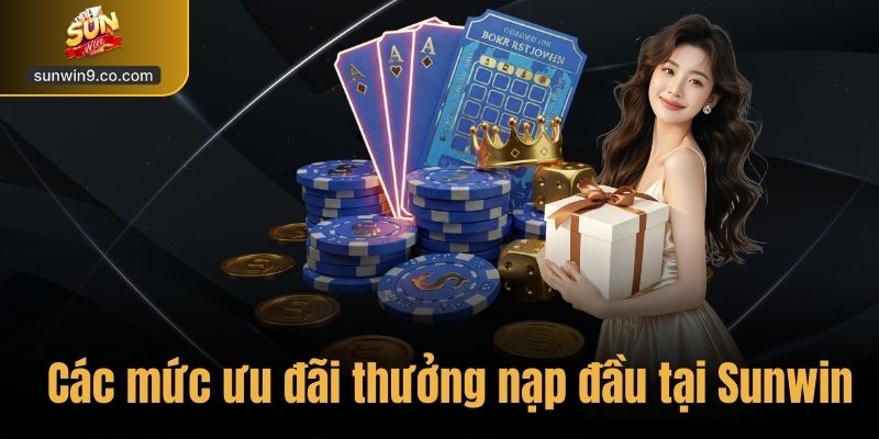 Các Mức Ưu Đãi Thưởng Nạp Đầu Tại Sunwin