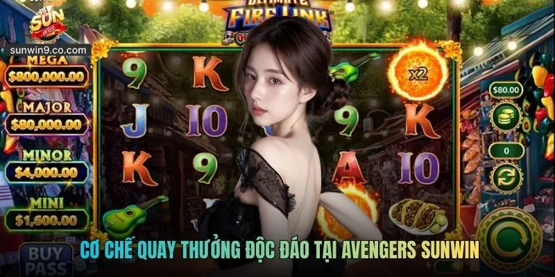 Cơ Chế Quay Thưởng Độc Đáo Tại Avengers Sunwin