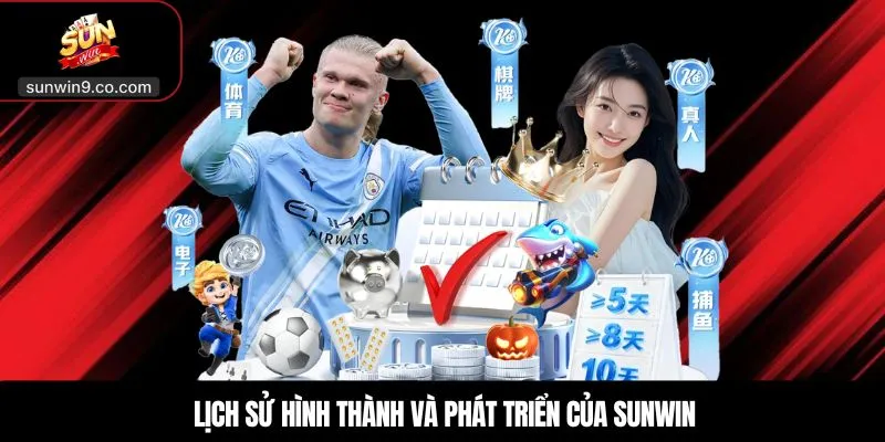 Lịch Sử Hình Thành Và Phát Triển Của Sunwin